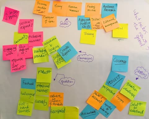 Post-its on whiteboard
